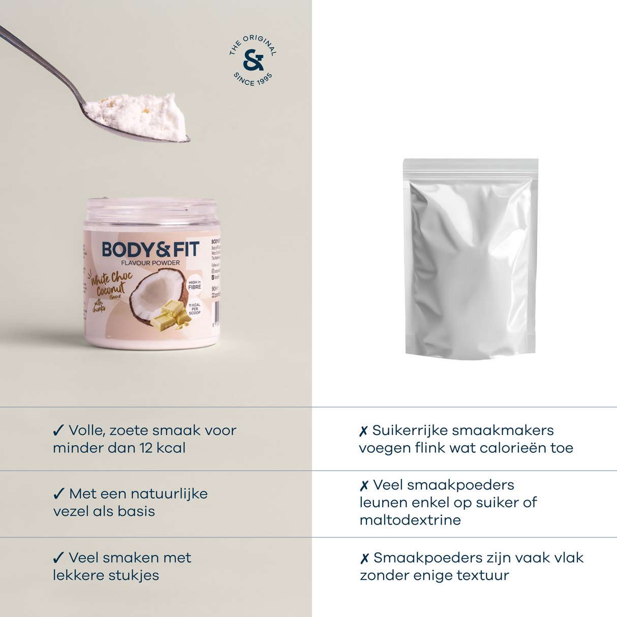Body&Fit Flavour Powder - vergelijking 90g (White Chocolate Coconut)