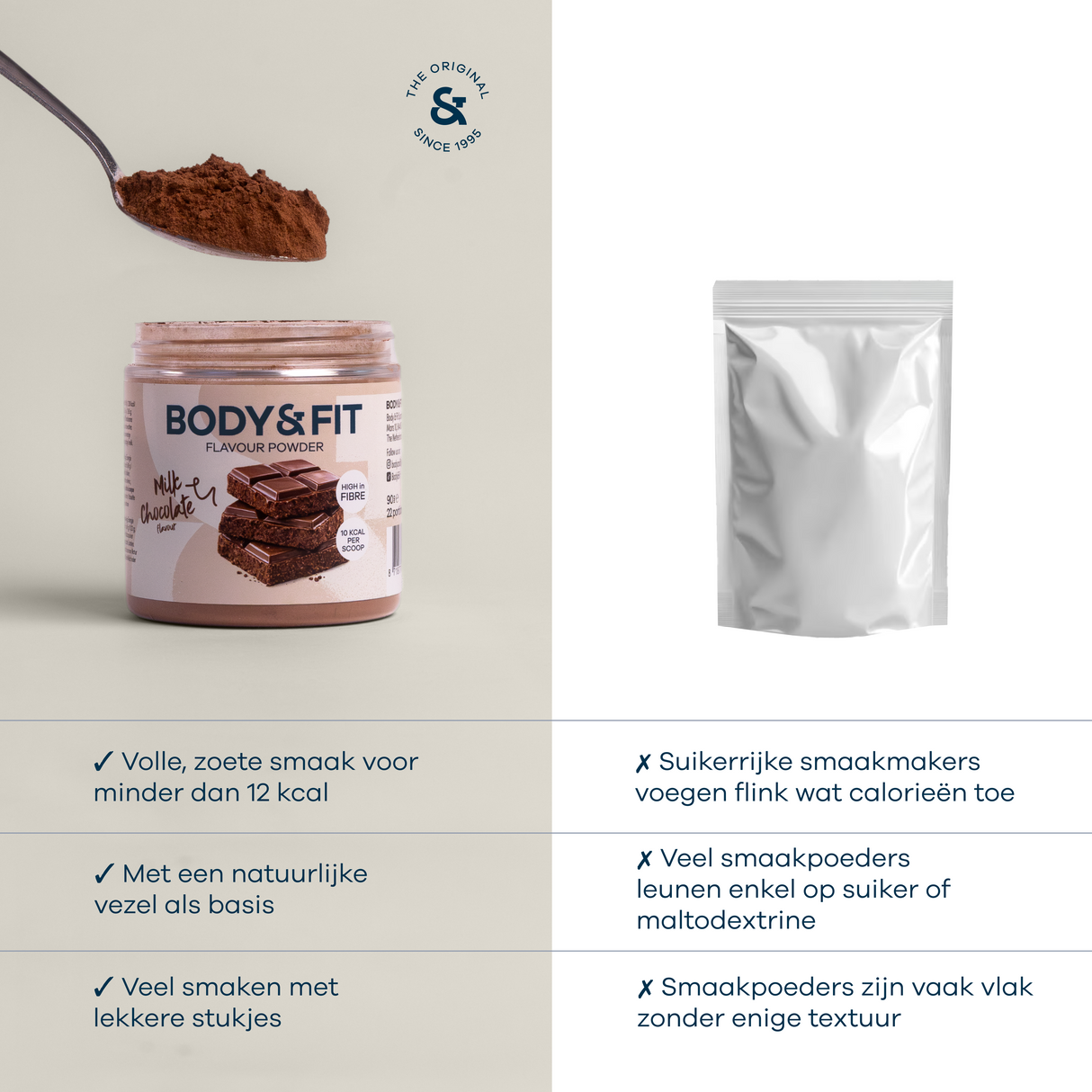 Body&Fit Flavour Powder - vergelijking 90g (Milk Chocolate)