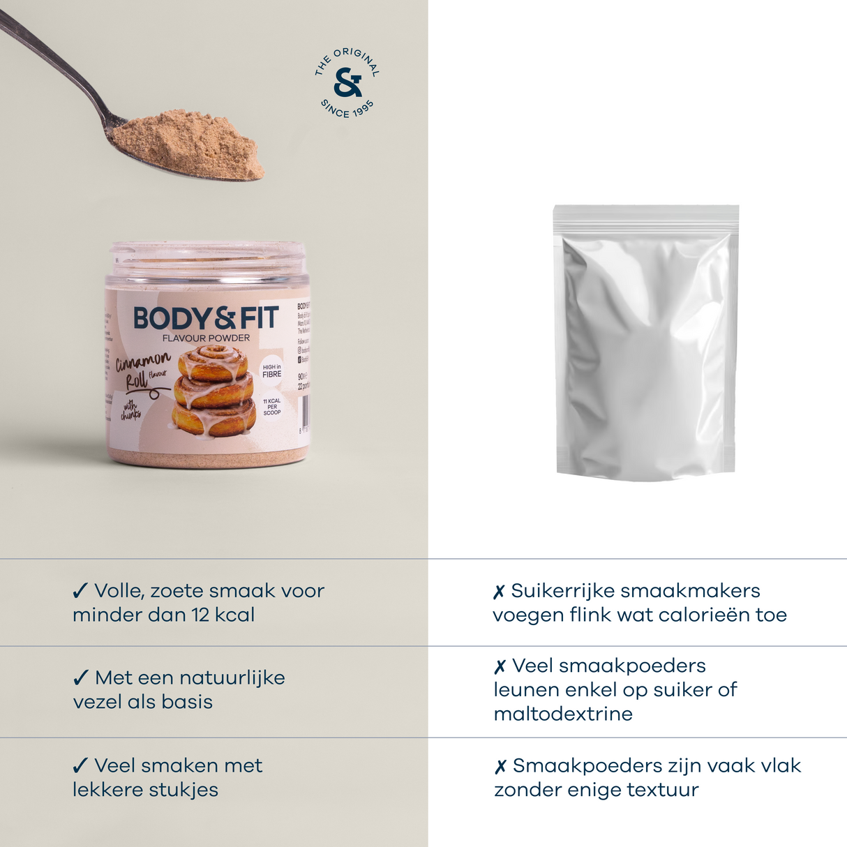 Body&Fit Flavour Powder - vergelijking 90g (Cinnamon Roll)