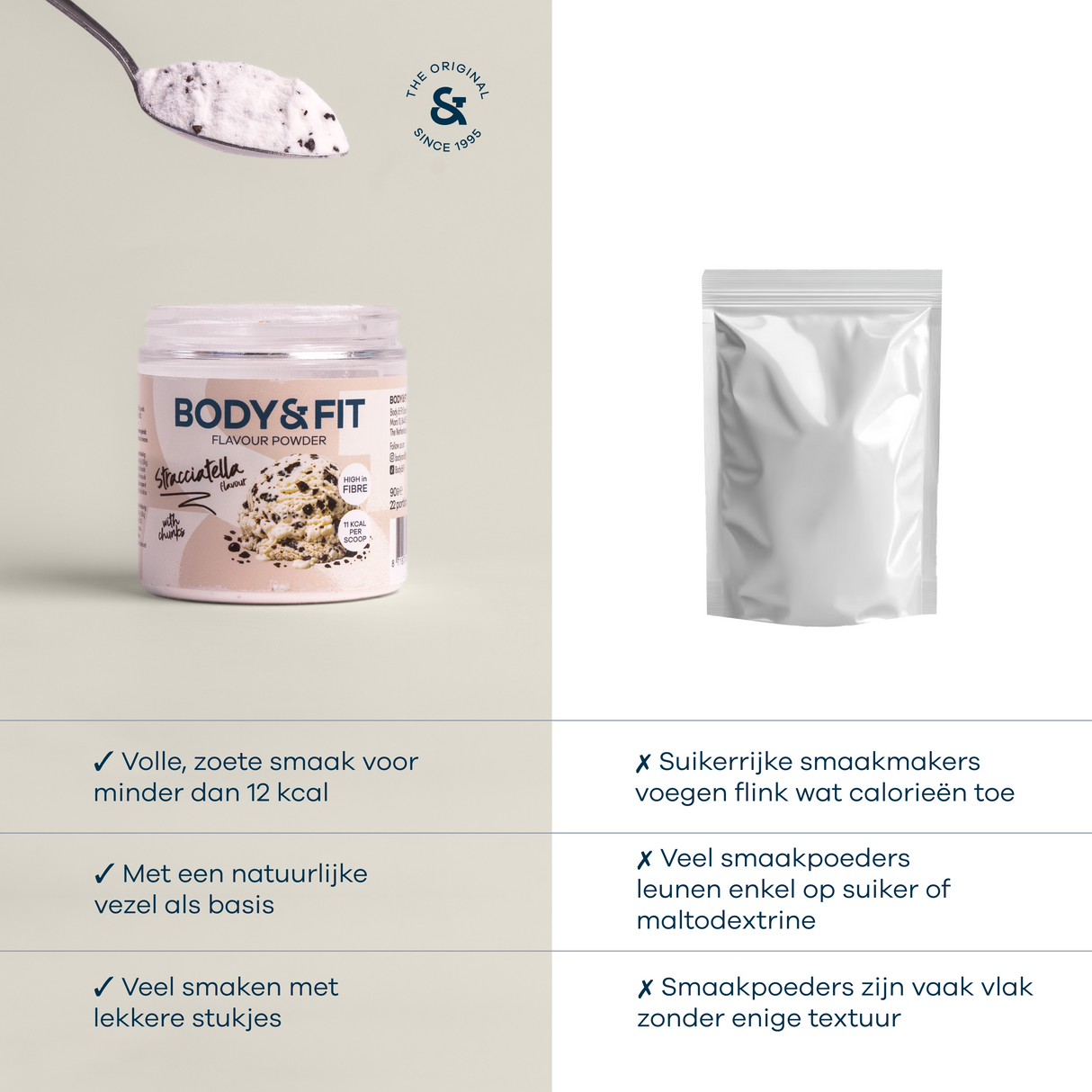 Body&Fit Flavour Powder - vergelijking 90g (Stracciatella)
