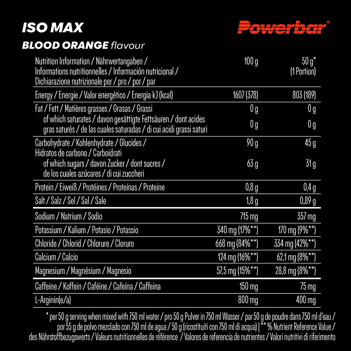 Powerbar Isomax