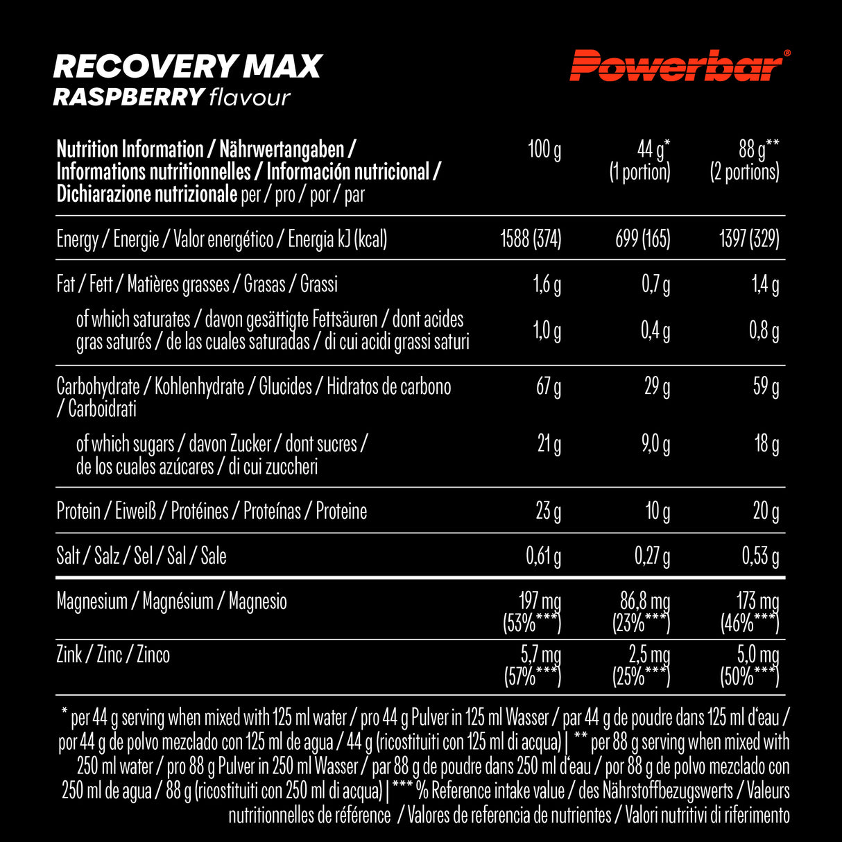 Powerbar Recovery Max