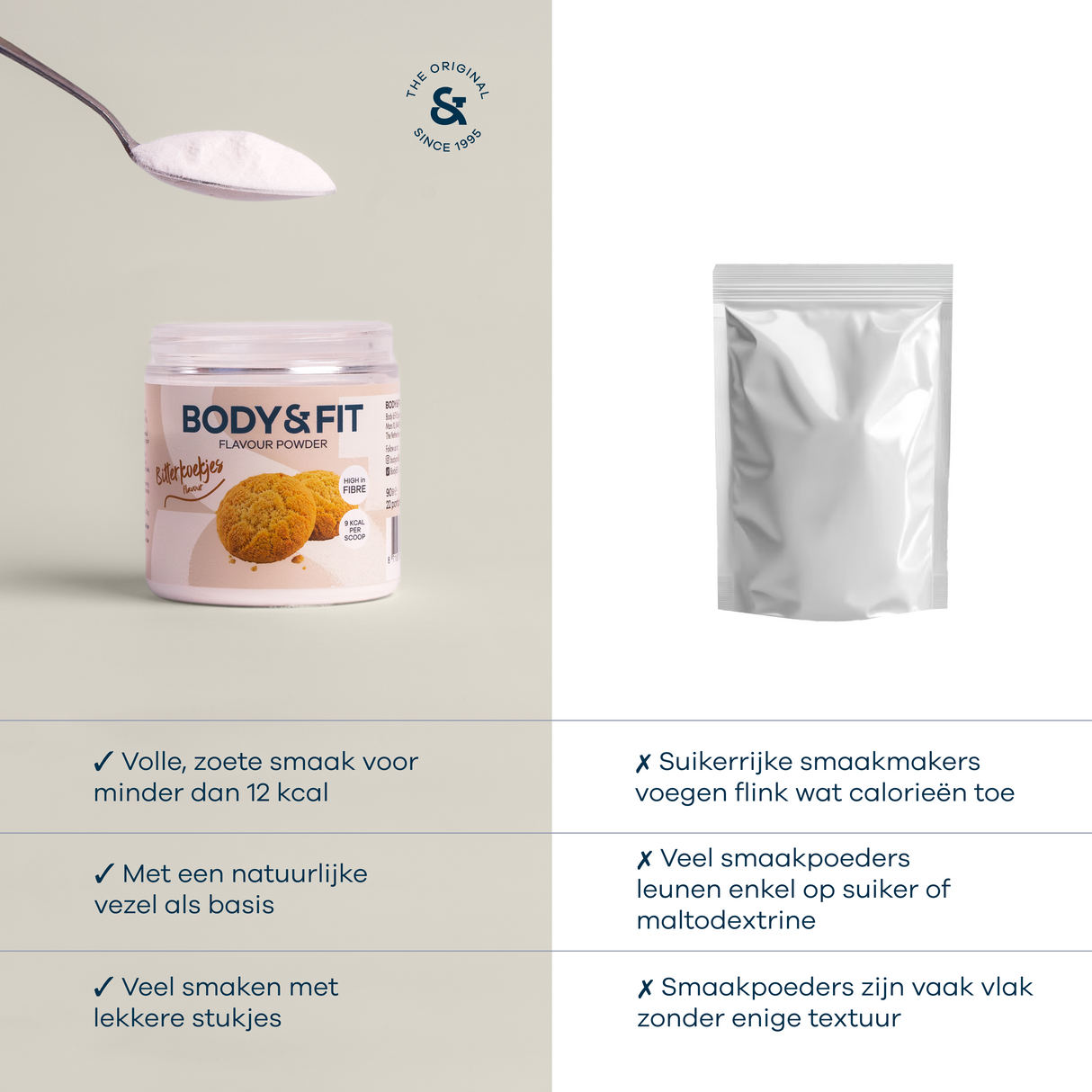 Body&Fit Flavour Powder - vergelijking 90g (Bitterkoekjes)