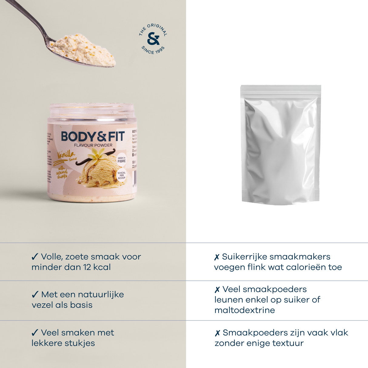 Body&Fit Flavour Powder - vergelijking 90g (Vanilla)