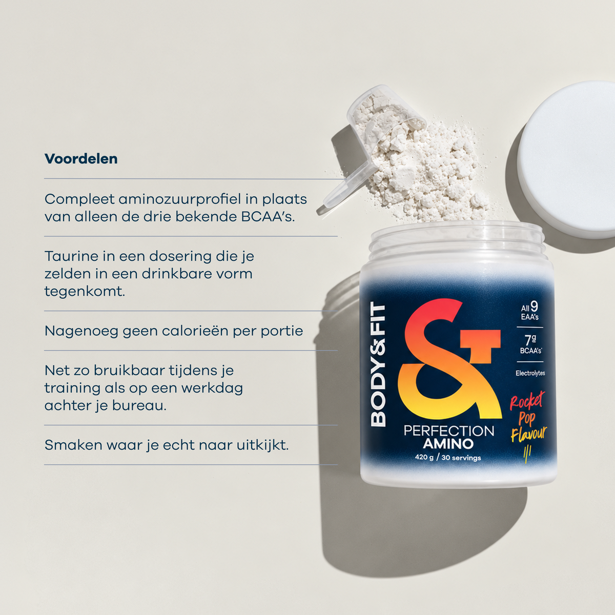Body&Fit Perfection Amino - vergelijking