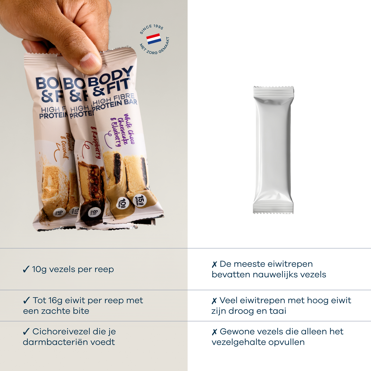 Body&Fit High Fibre Protein Bar - vergelijking
