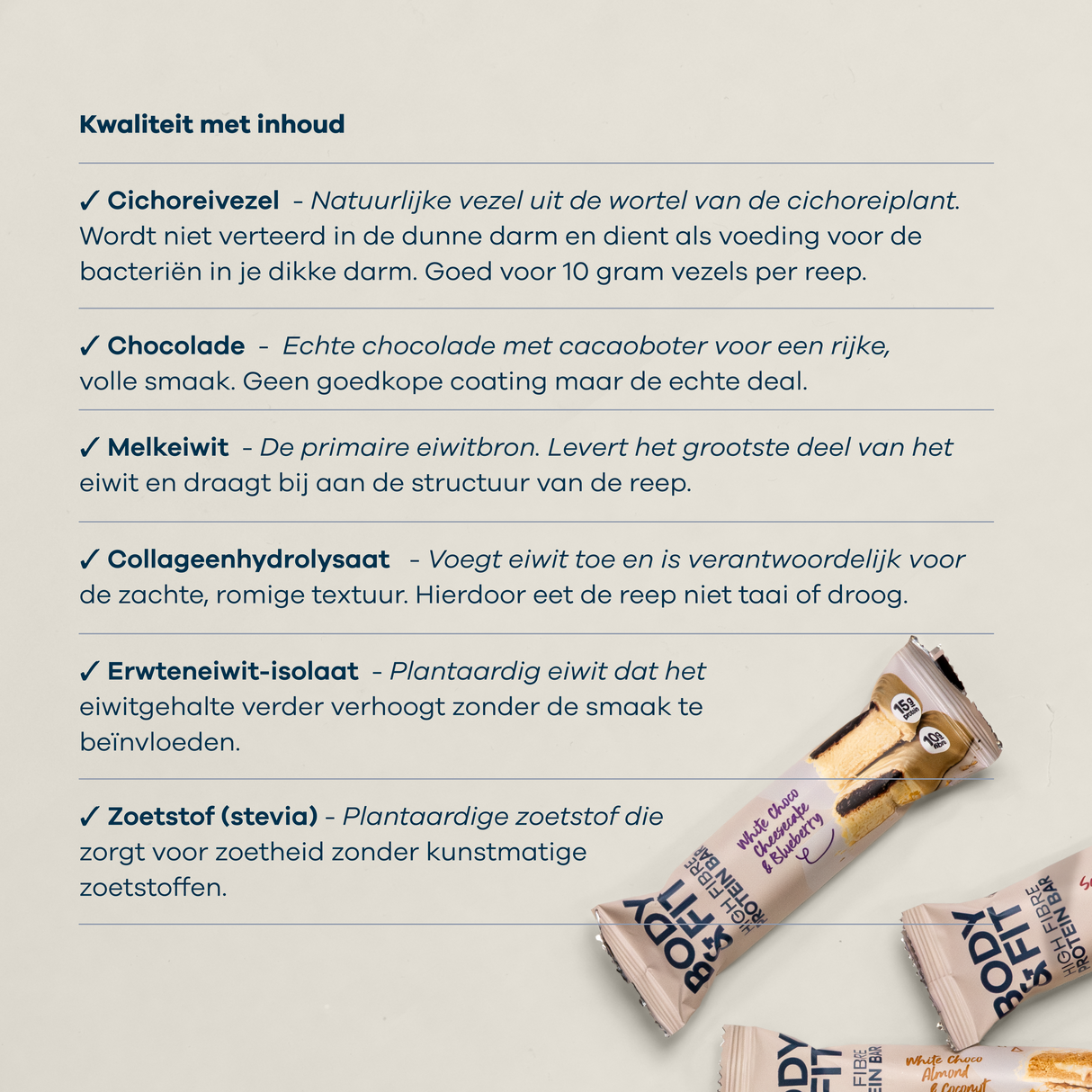 Body&Fit High Fibre Protein Bar - ingredienten