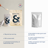 Body&Fit Whey Perfection - vergelijking 2030g (Chocolate)