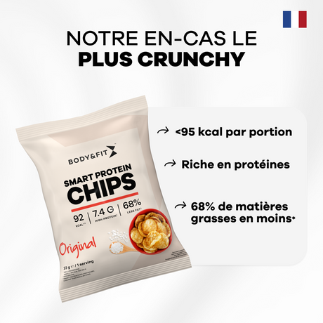 Smart Protein Chips USPS | FR