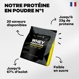 Body&Fit Whey Perfection eiwitpoeder – belangrijkste voordelen